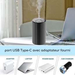 Diffuseur par nébulisation sans fil Nébuzen 2.0, design innovant, portable et rechargeable