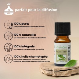 huile essentielle de ravintsara naturelle en flacon de 10 ml pour l’aromathérapie