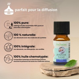 Huile essentielle synergie Zenitude 10 ml – Mélange d'huiles essentielles apaisantes à diffuser, fabriqué en France