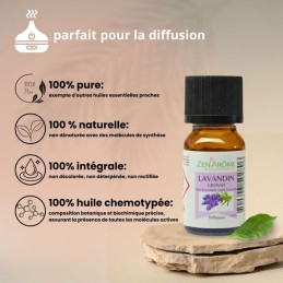 flacon d'huile essentielle lavandin grosso 100% naturelle pour aromathérapie