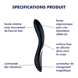 Rrrolling Stimulateur point G Satisfyer - Noir Taille unique