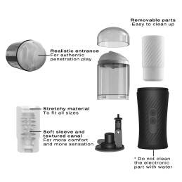 MasTaille uniquerbateur homme Thrust Blow Taille unique
